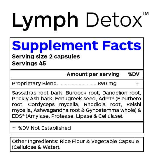 Get Lymph Detox by Professional Botanicals
